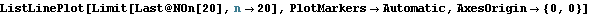 "List of SIC-POVMs_43.gif"